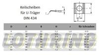 Lothring-Keilscheiben-U-Träger-DIN 434-verzinkt-A2-A4-blank.JPG